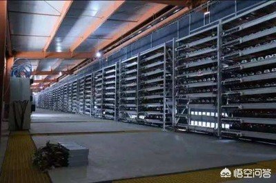 Mining Farm Operations